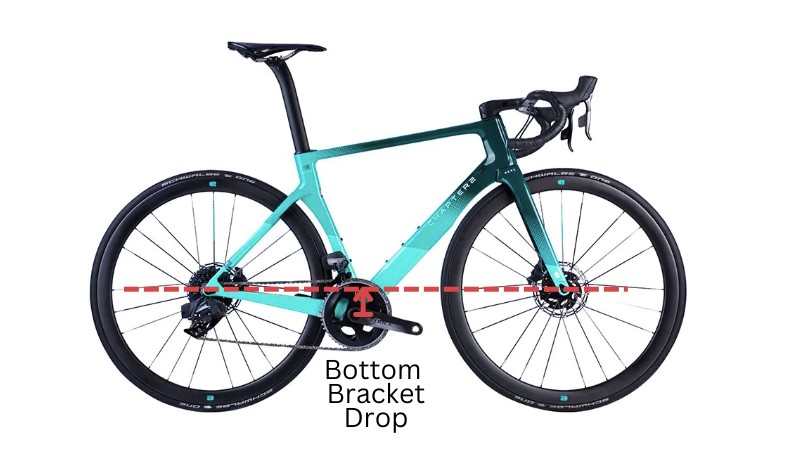 Bottom Bracket Drop - how do you Measure a Bike Size