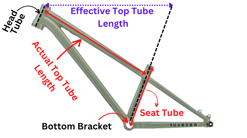 Effective Top Tube Length for Dirt Jumper Bikes