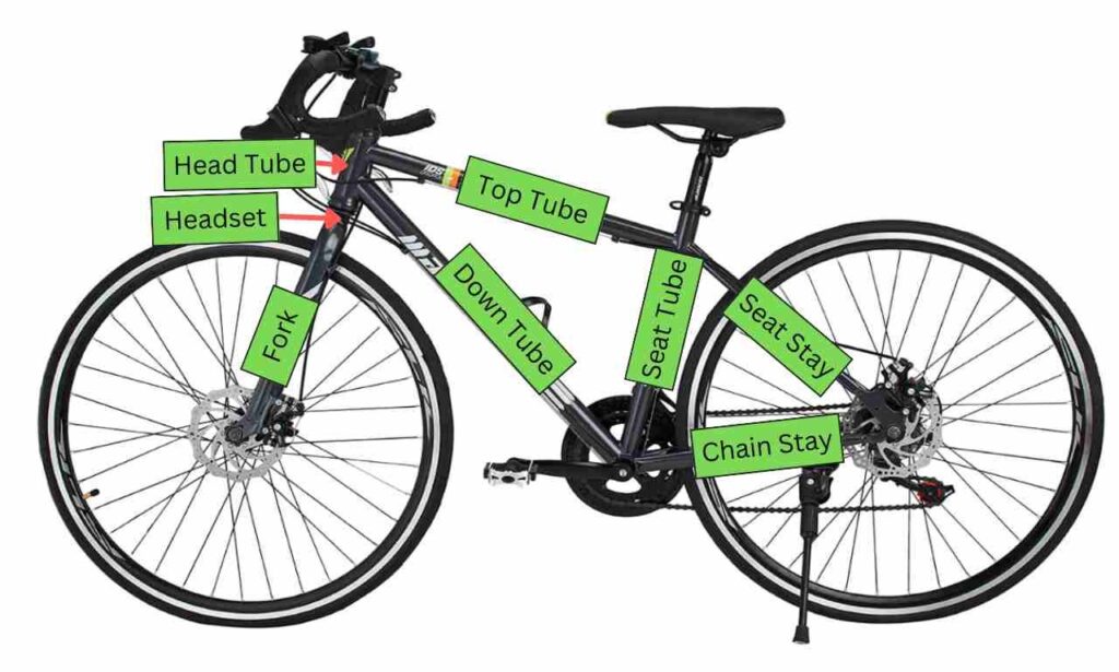 Parts of a Bike Frame