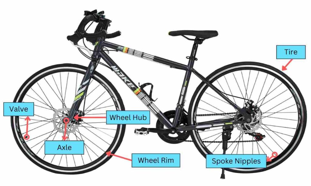 Parts of a bicycle wheel